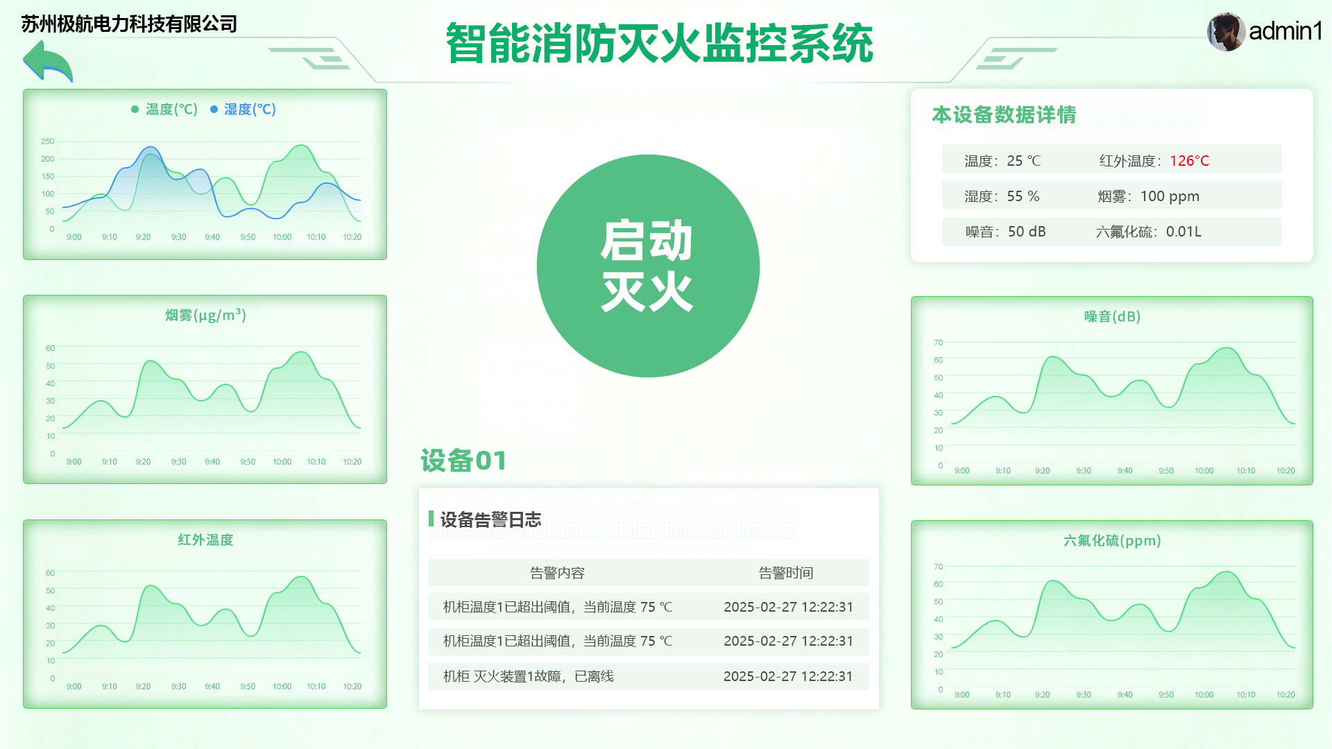 智能消防灭火监控系统